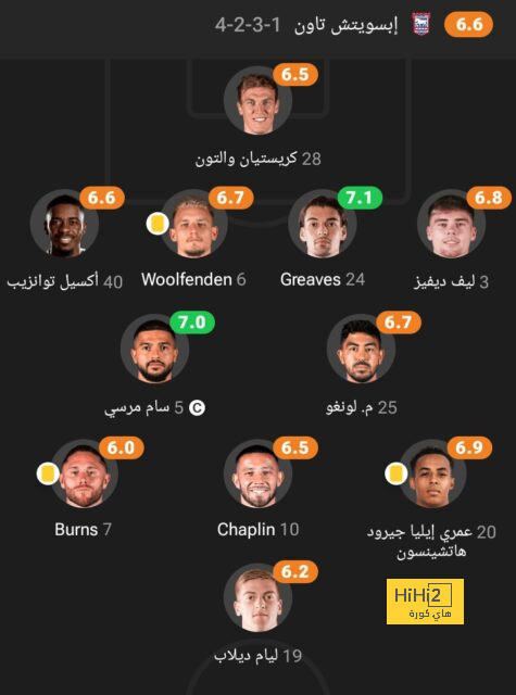 west ham vs wolves