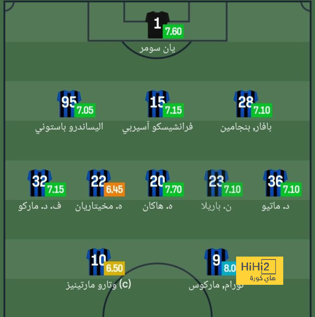 athletic club vs villarreal