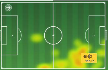 psg vs lyon