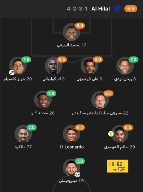 sivasspor vs galatasaray