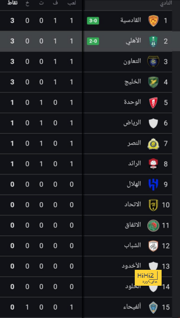 tottenham vs chelsea