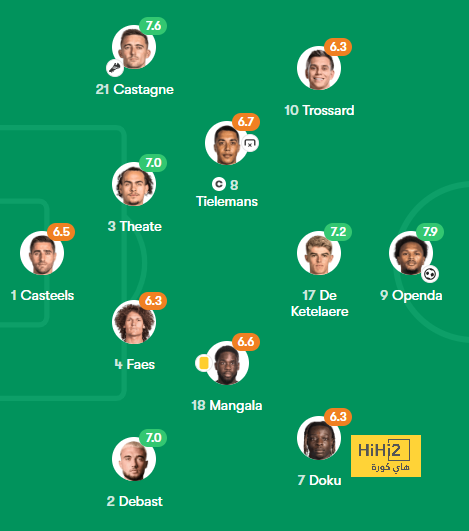 como vs roma