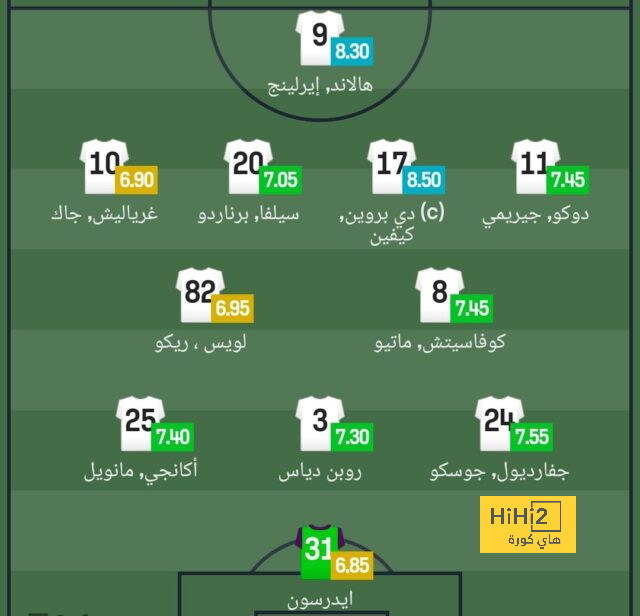 مان سيتي ضد مان يونايتد