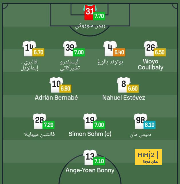 atlético madrid vs sevilla