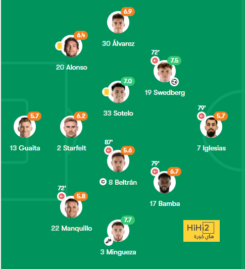 napoli vs lazio