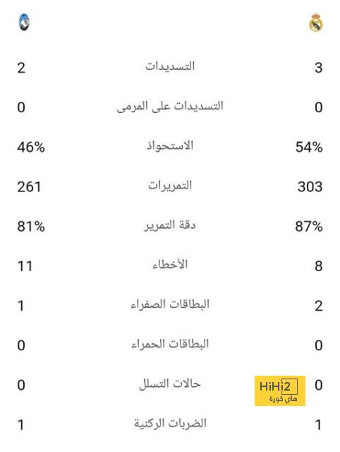 west ham vs wolves