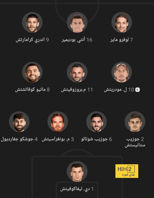 نهائي دوري أبطال آسيا