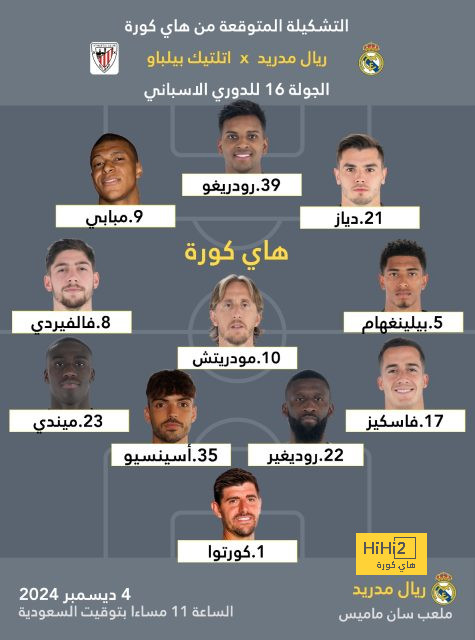 قائمة المنتخبات المشاركة في كأس العالم