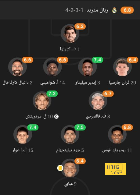 مباريات دور الـ16 في دوري الأبطال