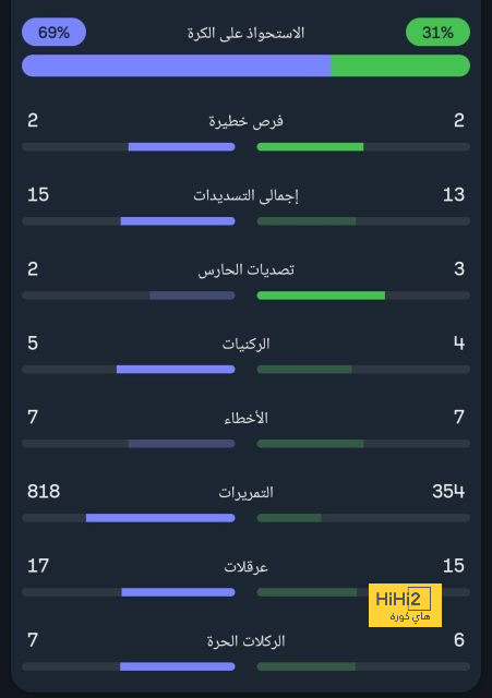 موعد مباريات الدوري السعودي