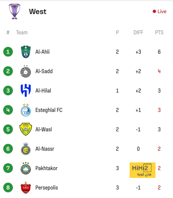 bangladesh vs india