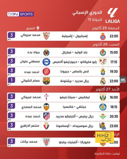 مباريات دور الـ16 في دوري الأبطال