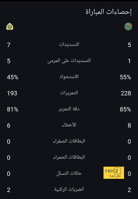 napoli vs lazio