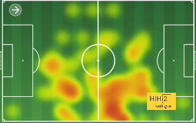 fulham vs arsenal