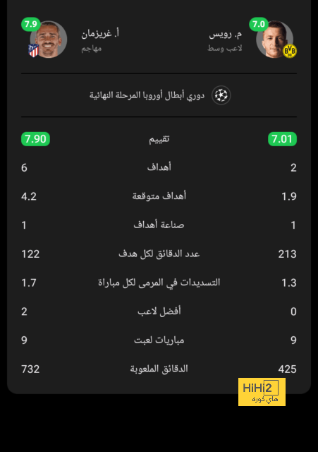 pak vs sa