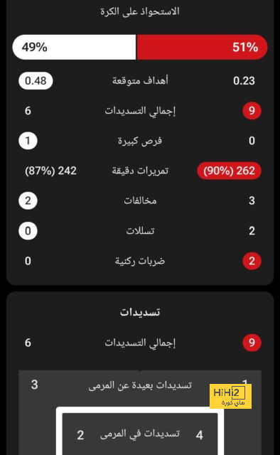 موعد انطلاق دوري أبطال آسيا