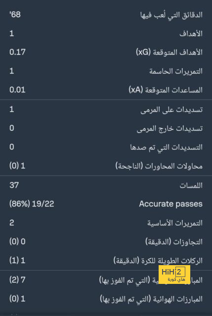 مباريات دور الـ16 في دوري الأبطال