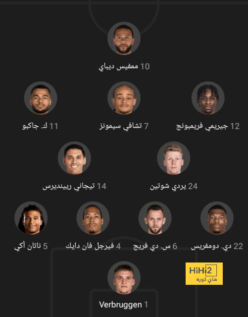 قائمة هدافي الدوري الإسباني