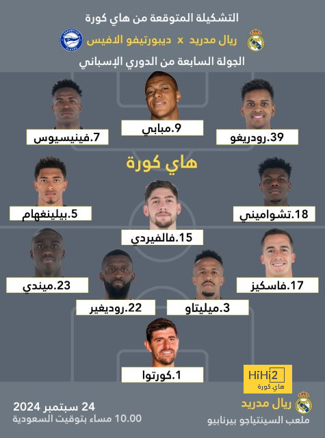 تفاصيل مباراة ريال مدريد ويوفنتوس