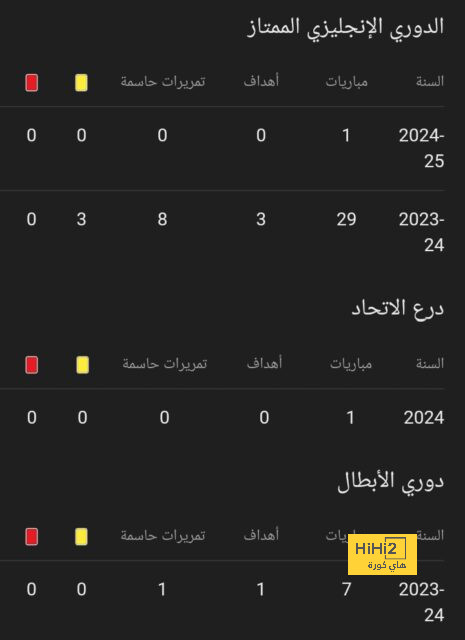 بث مباشر لمباريات الدوري الإنجليزي