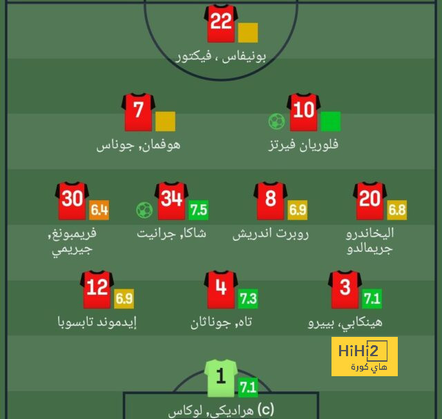 ابوظبي الرياضية