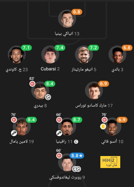 موعد مباريات الدوري السعودي