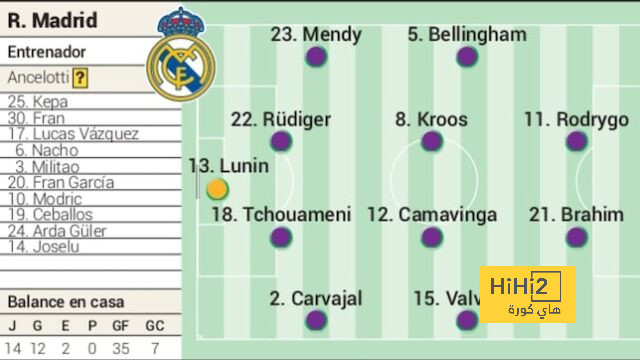 leganes vs real sociedad