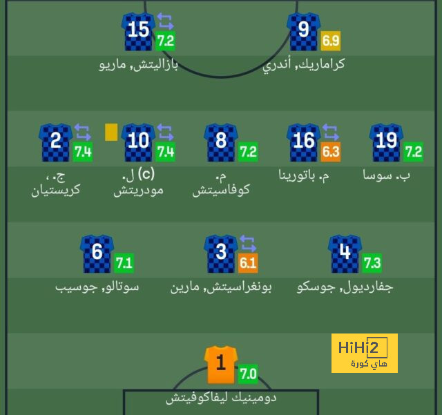 ابوظبي الرياضية