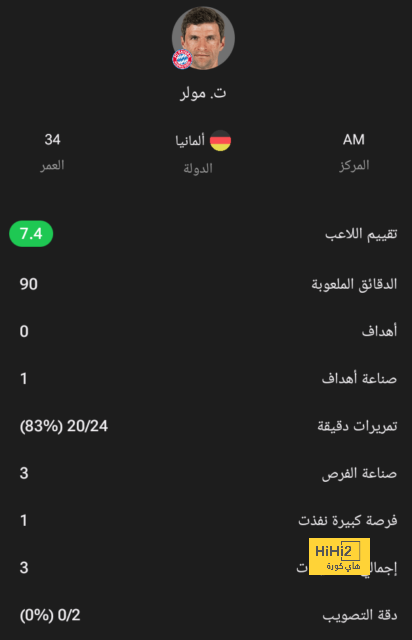 المباريات المؤجلة