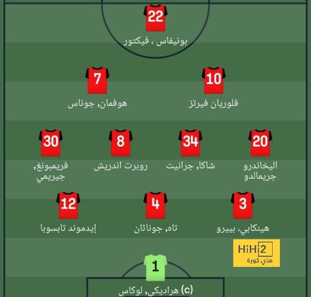 مان سيتي ضد مان يونايتد