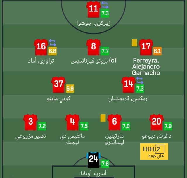 rb leipzig vs eintracht frankfurt