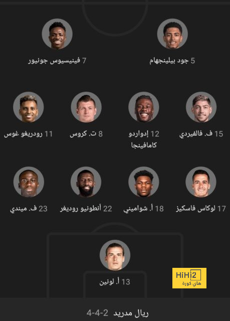 دوري أبطال أفريقيا