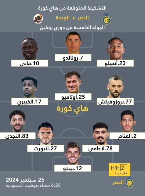 مباريات دور الـ16 في دوري الأبطال