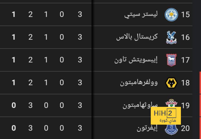 pak vs sa