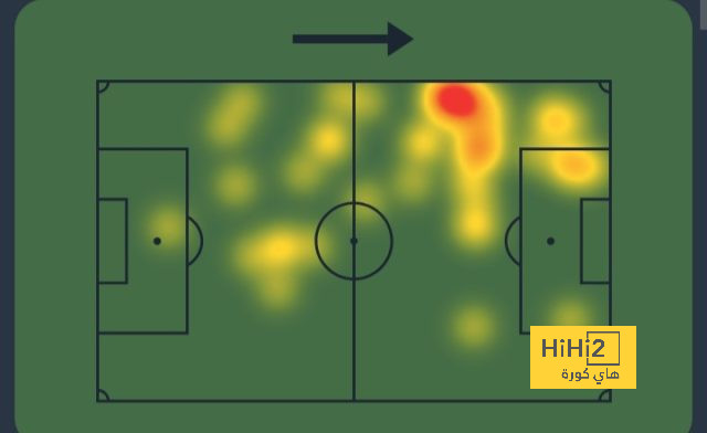 atlético madrid vs sevilla