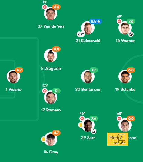 atlético madrid vs sevilla