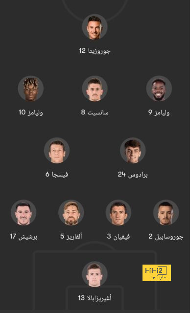 ترتيب الدوري الاسباني