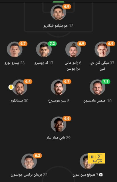 مواعيد مباريات كأس العالم القادمة