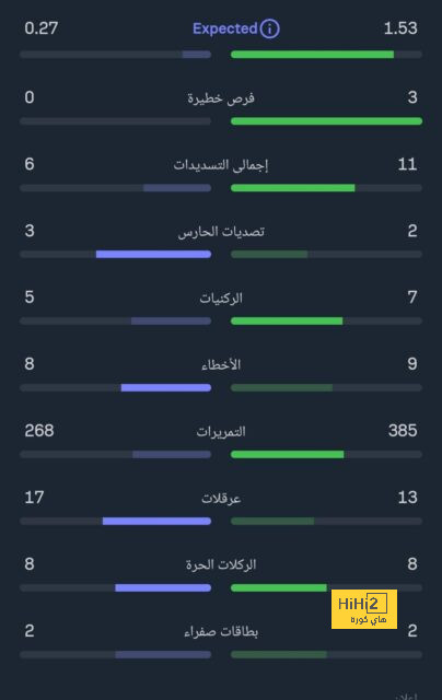 نهائي كأس السوبر الأوروبي