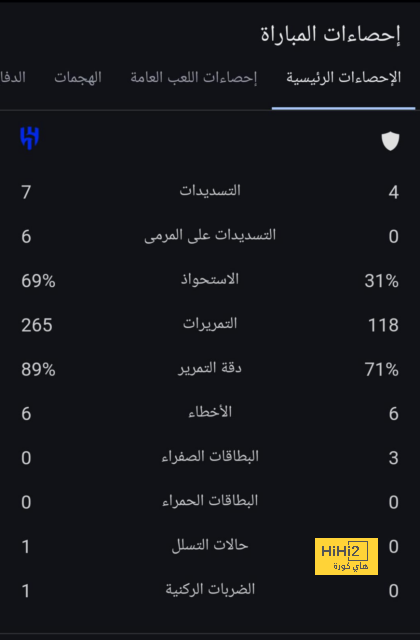 city vs united