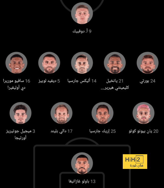 قائمة المنتخبات المشاركة في كأس العالم