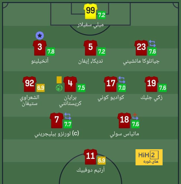 مواجهات حاسمة في الدوري الإسباني