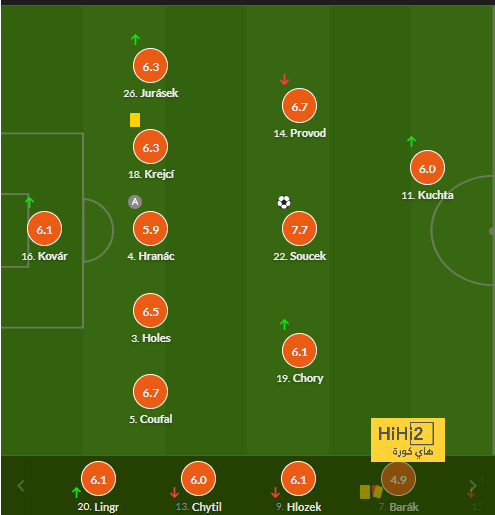 st-étienne vs marseille