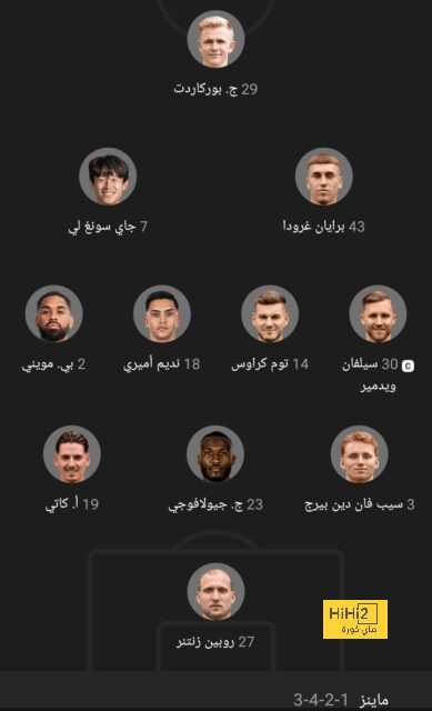 مباريات ربع نهائي دوري أبطال أفريقيا