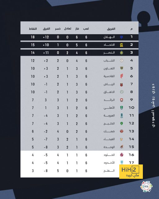 enyimba vs zamalek