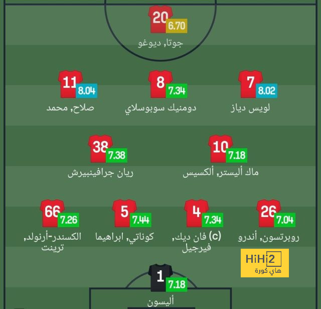 west ham vs wolves