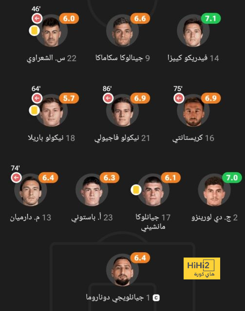 أقوى المباريات القادمة