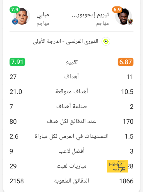 pak vs sa