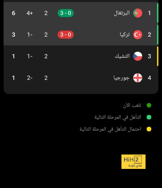 مباريات ودية دولية