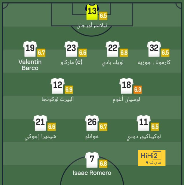 pak vs sa